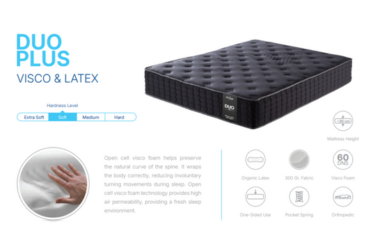 Duo Plus Mattress