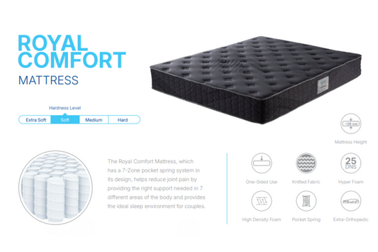 Royal Comfort Mattress